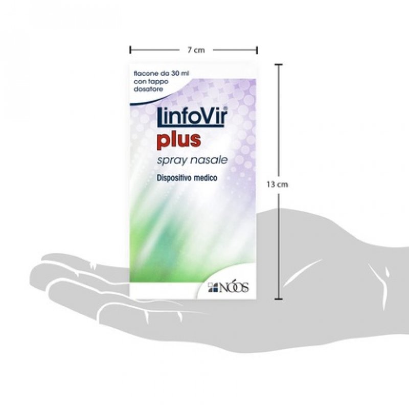 Linfovir Plus Nasal Spray 30ml