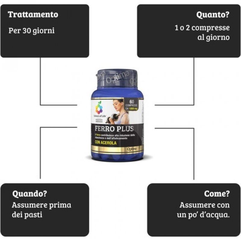 Ferro Plus with Acerola Dietary Supplement 60 Tablets 1000mg