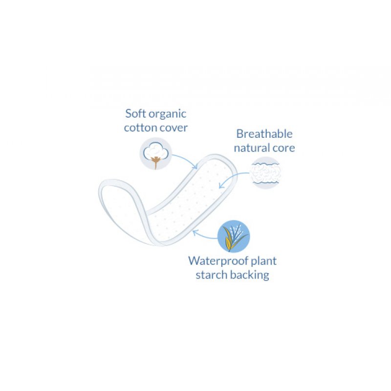 Natracare 771474 produit d'hygiène féminine Serviette hygiénique 30 pièce(s)