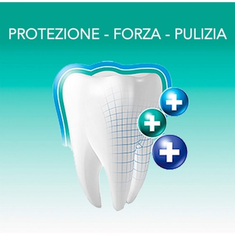 Elmex Sensitive Professional Toothpaste