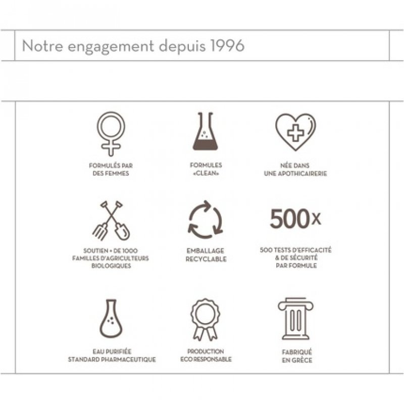 KORRES Almond and Linseed Mask for Dry/Damaged Hair 125ml