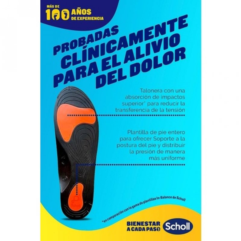 Dr Scholl in balance lumbar Insoles T/S Size(37-39.5 )