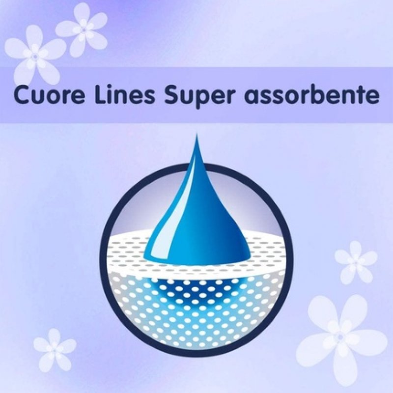 LINES Idea Thin Day Pads with Wings