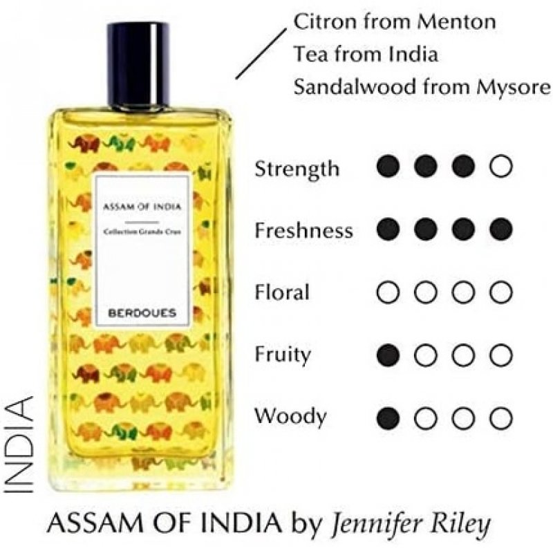 Collection Grands Crus Assam Of India Eau de Cologne 100ml
