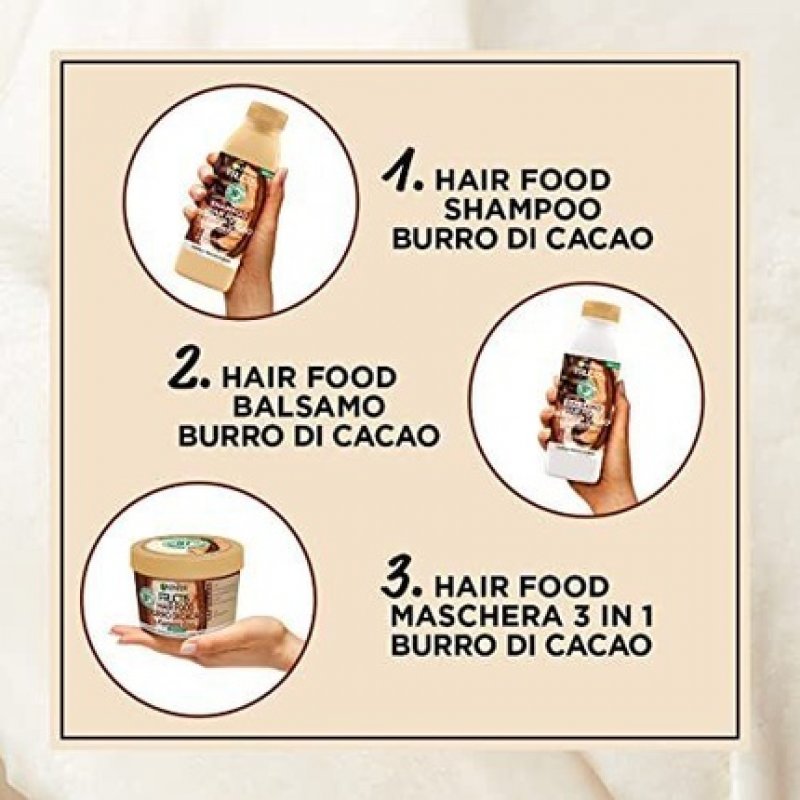 Garnier Fructis Hair Food Regenerating Cocoa Butter Hair Mask for Dry Hair