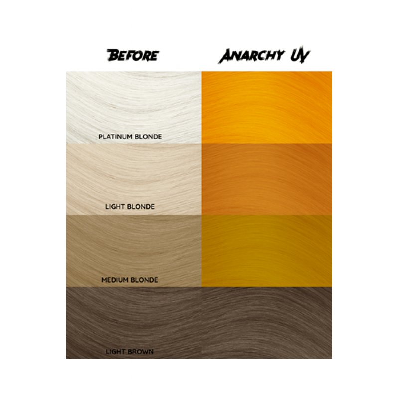 Crazy Color Semi-Permanent Hair Color Cream Anarchy UV 1g