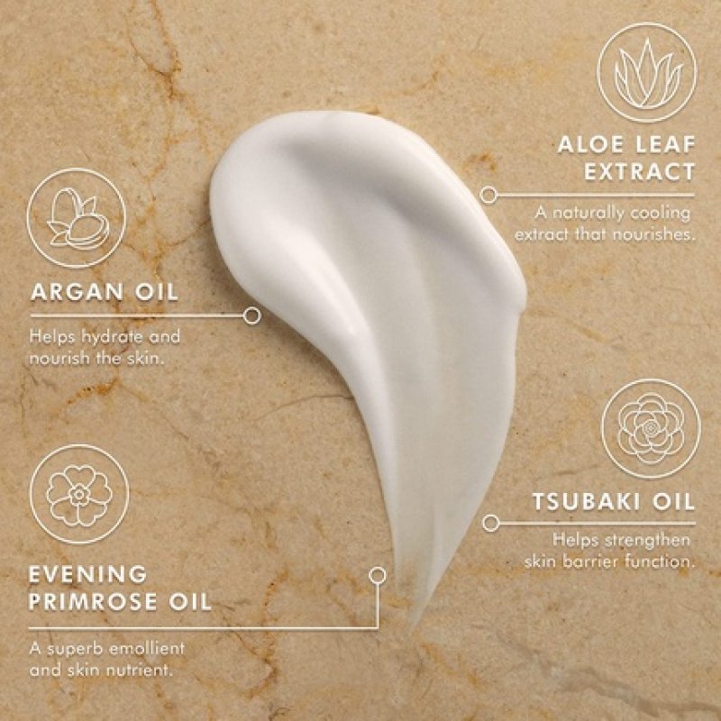 Moroccanoil Body Lotion12.2oz