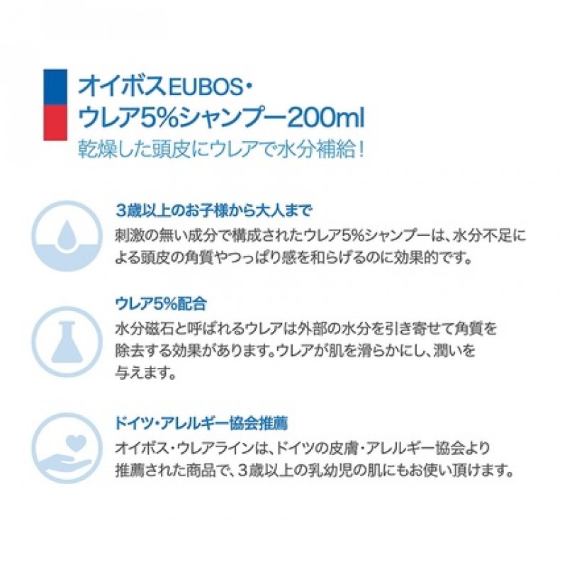 Eubos Urea 5% Shampoo 200ml