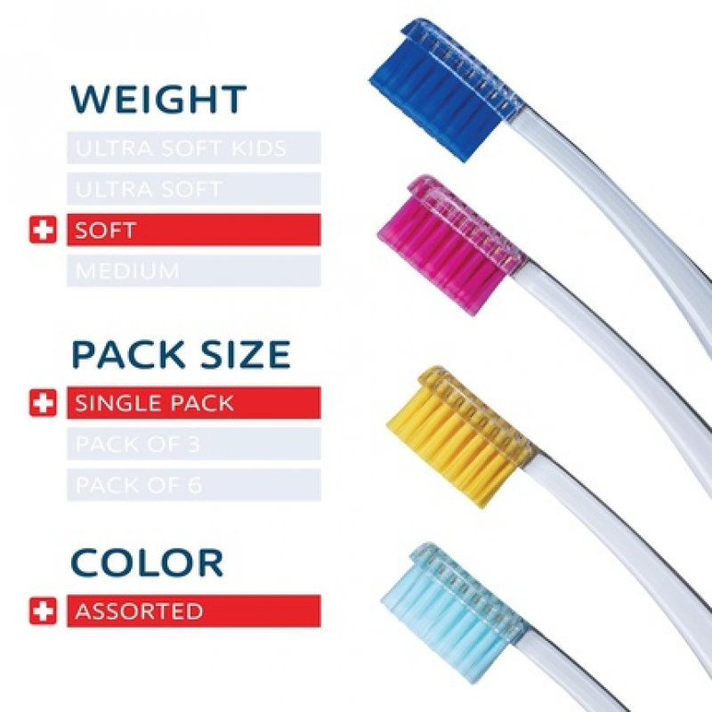 TELLO 4920 Adult Soft Swiss Toothbrush with Ergonomic Handle 1 Count