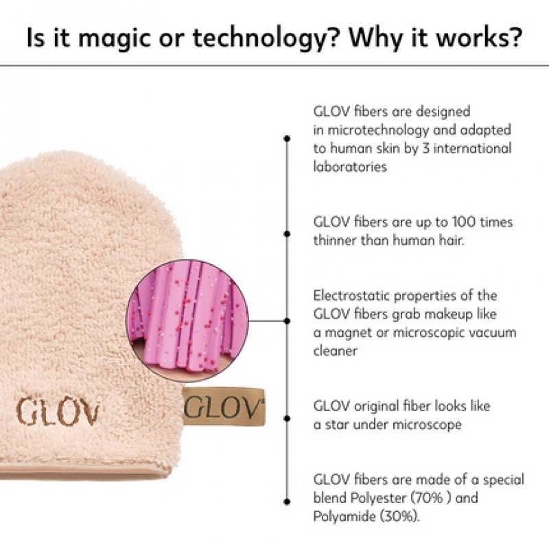 GLOV Microfibre Face Cloth Makeup Remover and Facial Cleanser Desert Sand