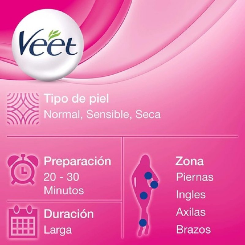 Veet Waxing Kits 0.28kg
