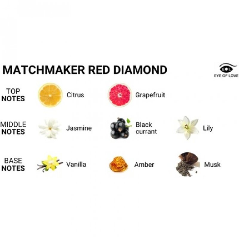 Eye of Love Matchmaker Red Diamond Pheromone Perfume to Attract Him 30ml