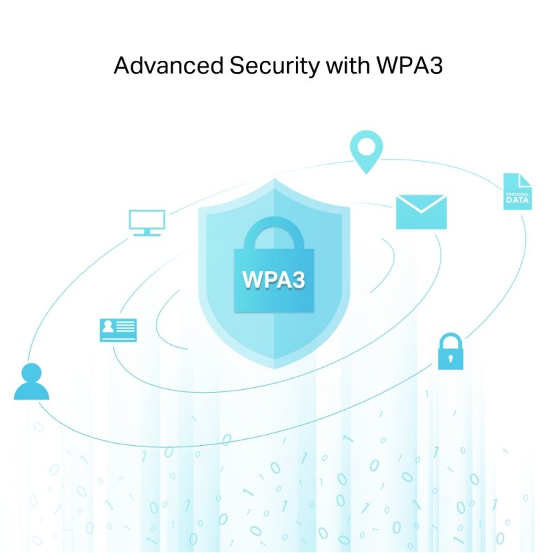 TP-LINK (Archer T2UB Nano) AC600 (433 200) Wireless Dual Band Nano USB Adapter, Bluetooth 4.2, Advanced WPA3 Security