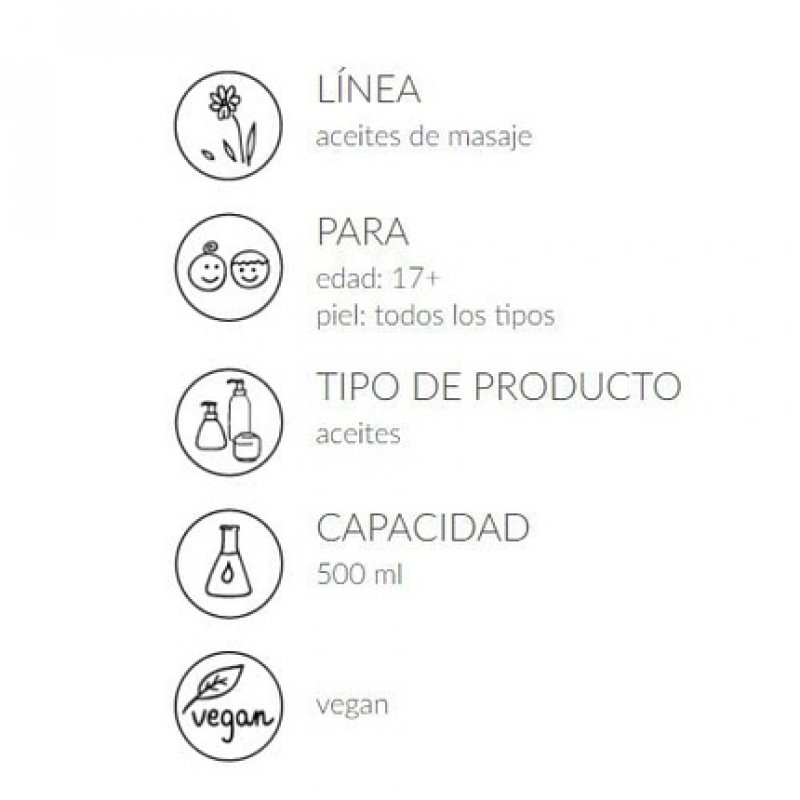 Anticellulite Massage Oil 500ml