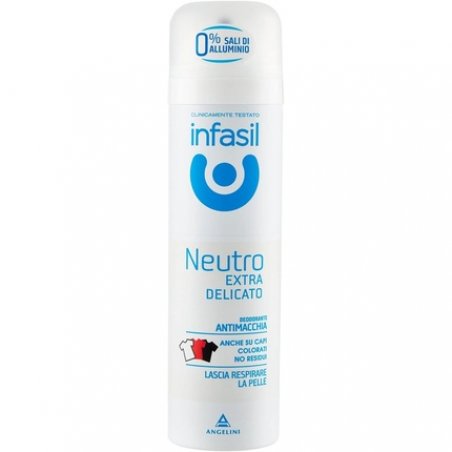 Neutro Extra Delicate Deodorant Spray 150ml
