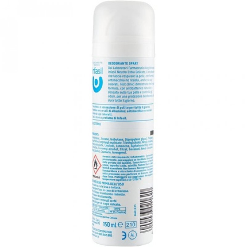 Neutro Extra Delicate Deodorant Spray 150ml