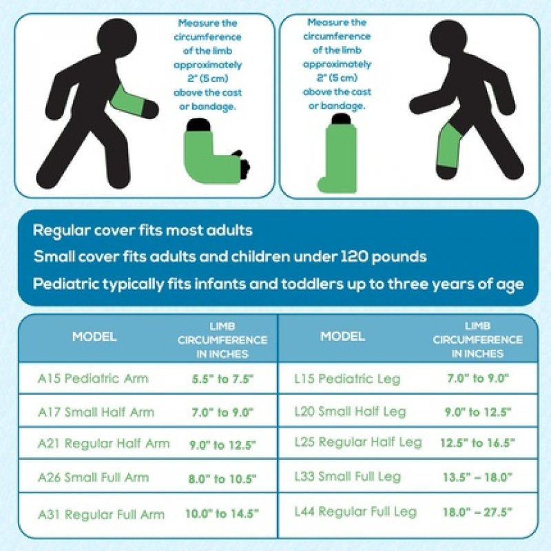 AquaShield Reusable Waterproof Cast Cover for Adult Full Arm A31 Bandage Protector for Bath Shower Pool Swimming Made