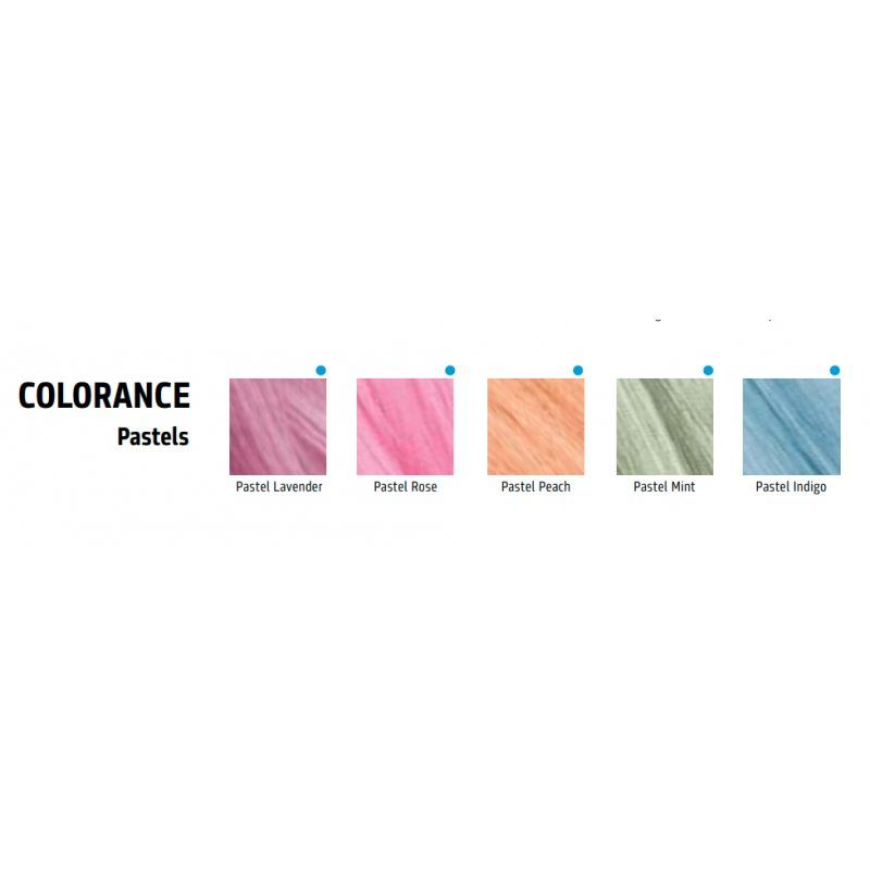 Goldwell Colorance Pastel Mint 120 ml