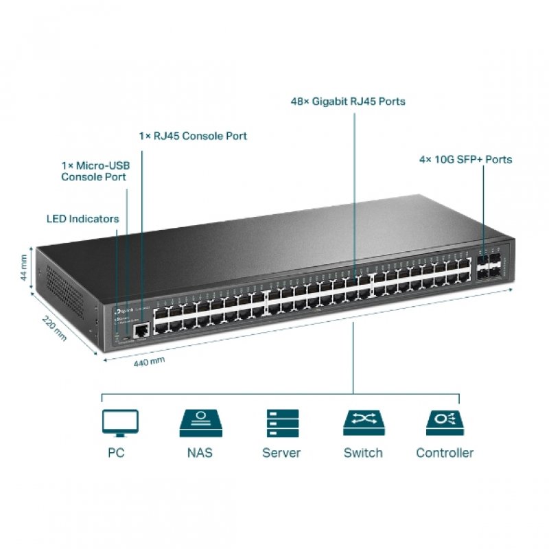 TP-LINK (TL-SG3452X) JetStream 48-Port Gigabit L2 Managed Switch with 10GE 4 SFP Slots, L2/L3/L4 QoS, Fanless,