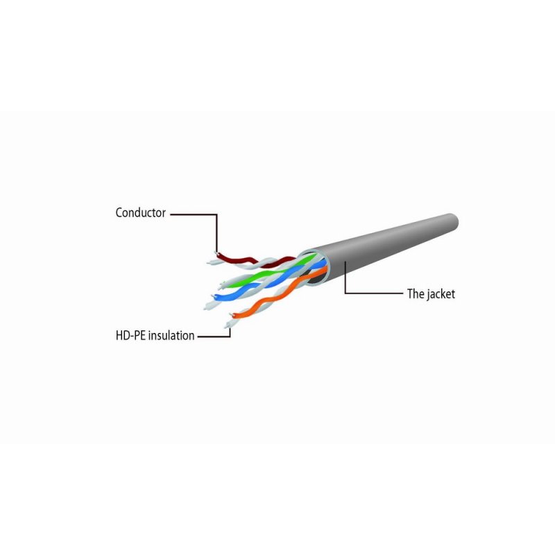 Gembird PP6U-1M câble de réseau Gris Cat6 U/UTP (UTP)