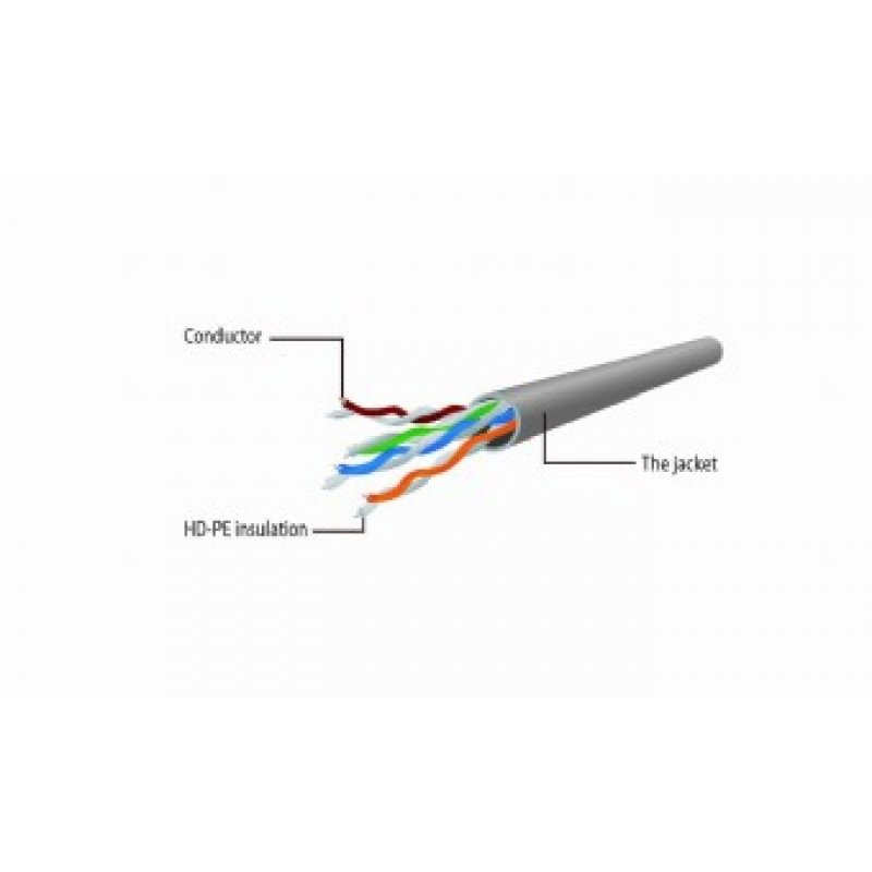 Gembird PP6U-10M networking cable Grey Cat6 U/UTP (UTP)
