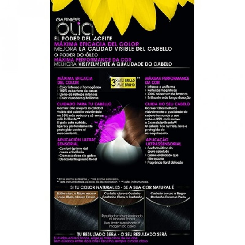 Olia Permanent Hair Black Diamond Color 2.0