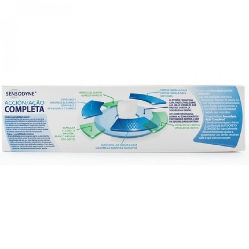 Sensodyne Toothpaste Full Action 1 Unit