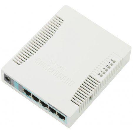 ROUTER MIKROTIK RB951G-2HnD