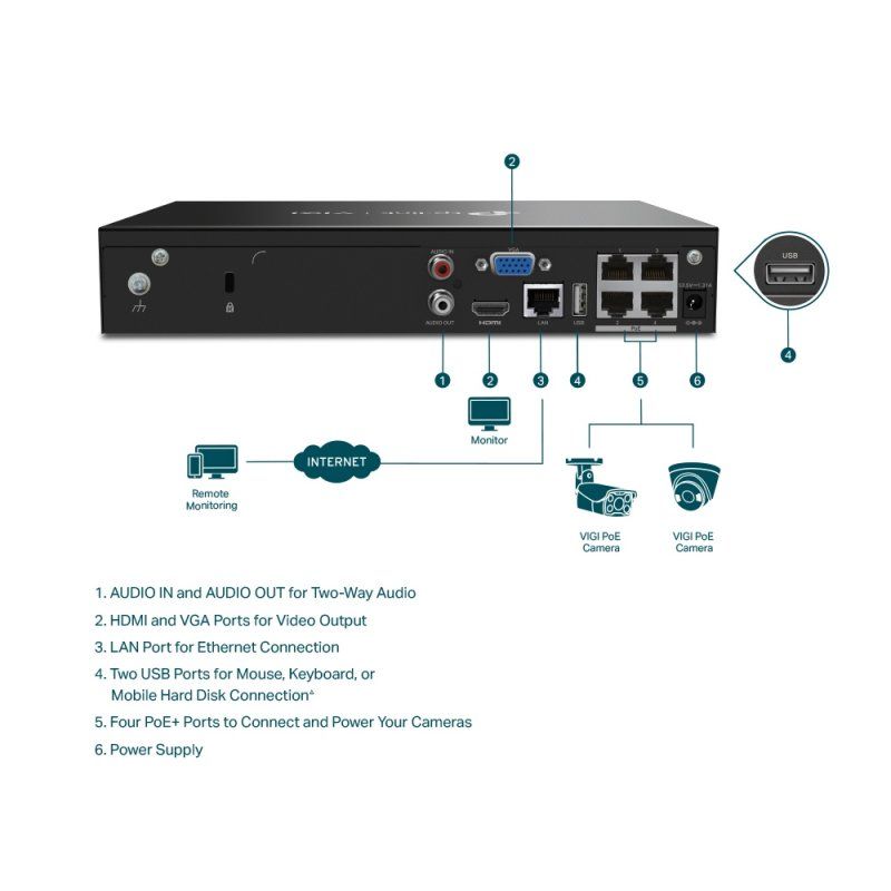 TP-LINK (VIGI NVR1004H-4P) 4 Channel PoE Network Video Recorder, 4K HDMI Output, 16MP Decoding Capacity, H.265 ,