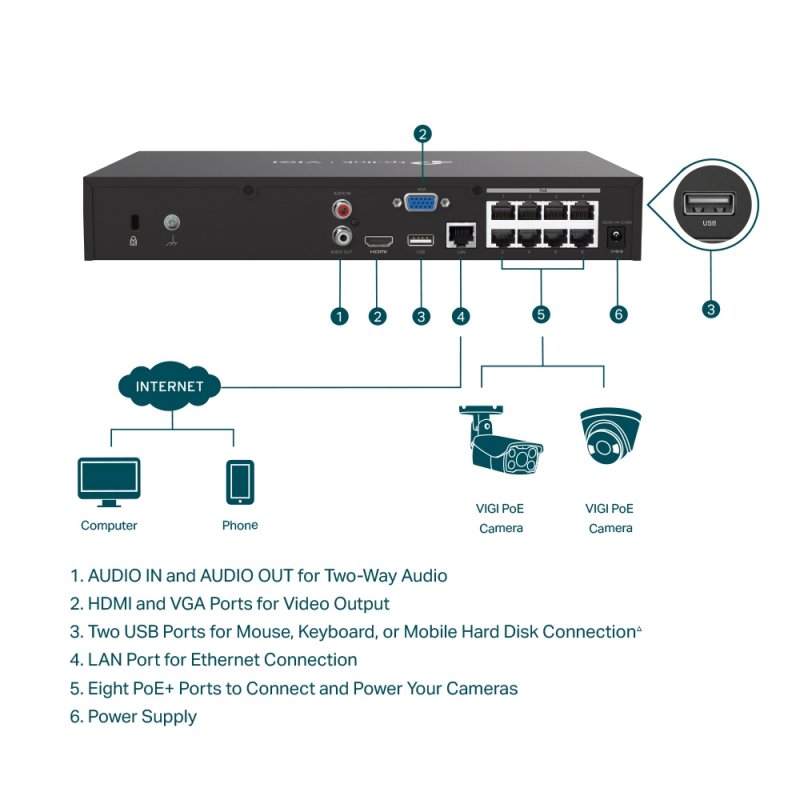 TP-Link VIGI 8 Channel PoE Network Video Recorder