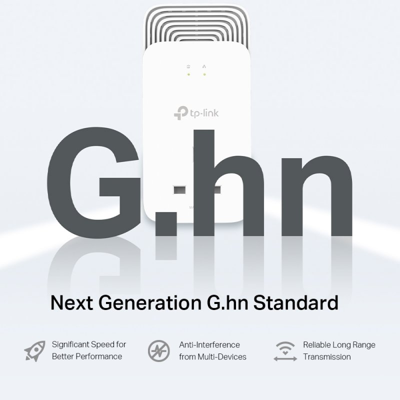 TP-LINK (PG2400P KIT) Wired 1428Mbps G.hn2400 Powerline Adapter Kit, AC Pass Through, 2-Port, Power Saving Mode