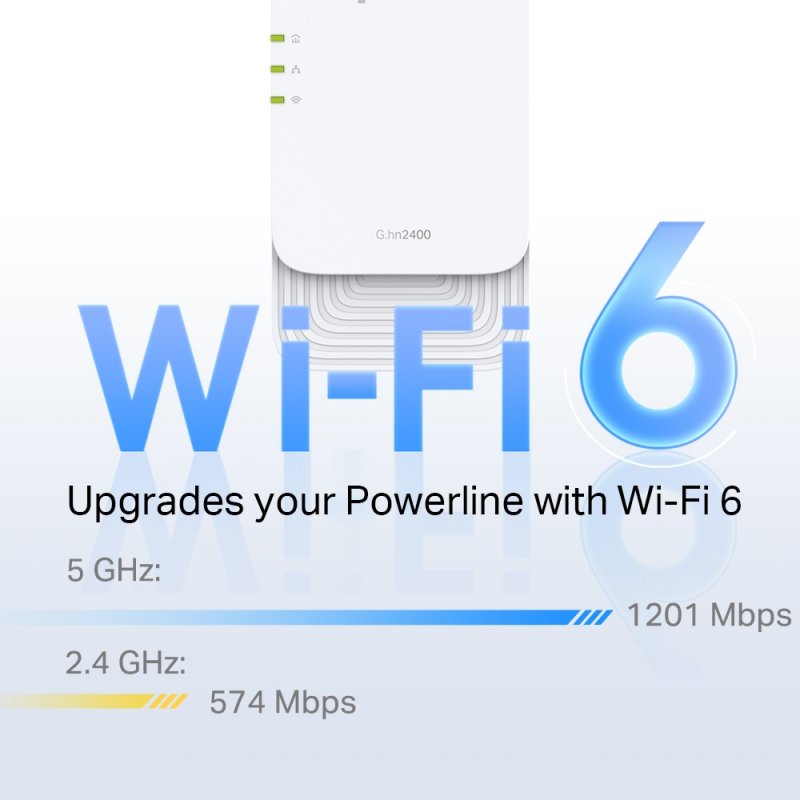 TP-LINK (PGW2440 KIT) G.hn2400 Powerline AX1800 Wi-Fi 6 Adapter Kit, AC Pass Through, GB LAN, EasyMesh-Compatible