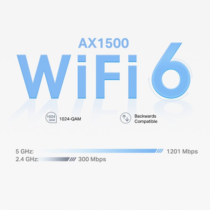 TP-LINK (DECO X10) AX1500 Whole Home Mesh Wi-Fi 6 System, Single Unit, Dual Band, OFDMA & MU-MIMO