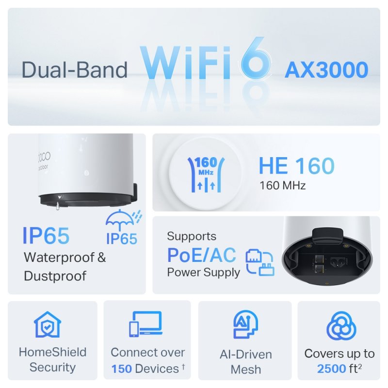 TP-LINK (DECO X50-OUTDOOR) AX3000 Outdoor/Indoor Dual Band Mesh Wi-Fi 6 System w/ PoE, Single Unit, Multi Mount