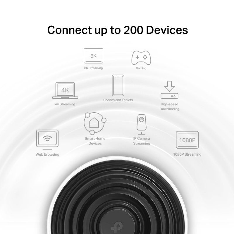 TP-LINK (DECO XE75) AXE5400 Wi-Fi 6E Tri-Band Mesh System, Single Unit, AI-Driven Mesh, 3x GB LAN, Voice Control