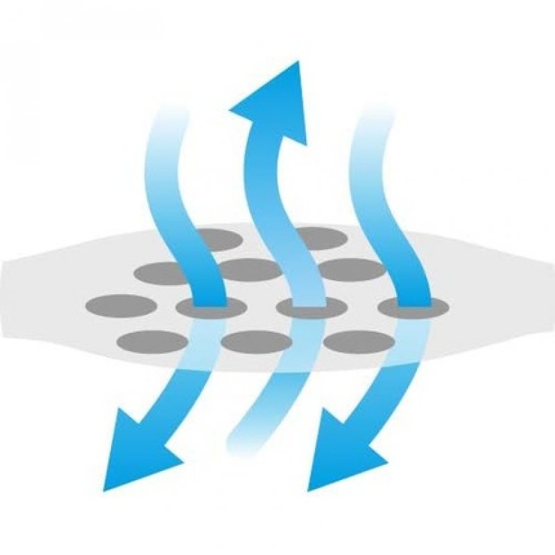 Lifemed Practical Large Pack 50 Skin-Colored Allround Plaster Strips 4 Sizes - Water-Resistant 4 Pack