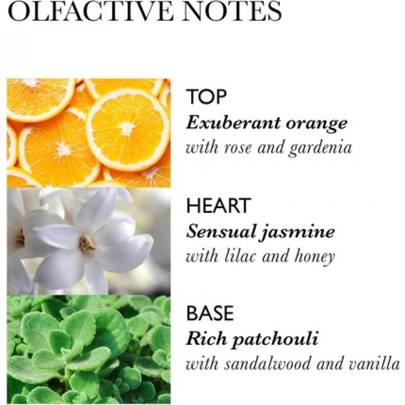 Molton Brown Blissful Templetree Body Lotion 300ml