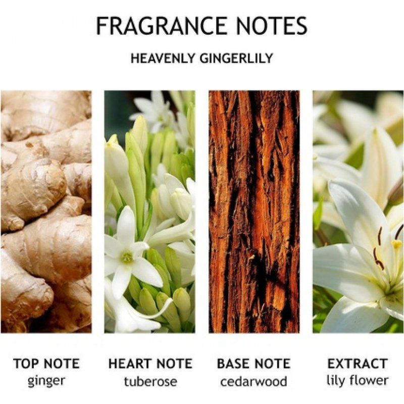 Molton Brown Heavenly Gingerlily Hand Lotion