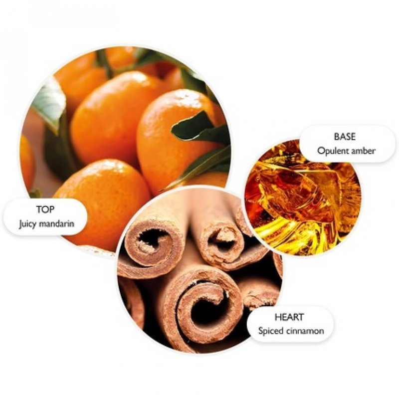 Molton Brown Marvellous Mandarin and Spice Hand Care Gift Set