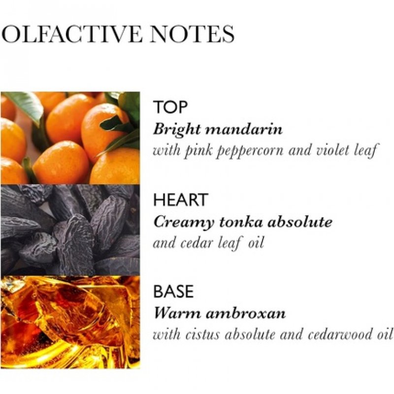 Molton Brown Neon Amber Body Lotion 300ml