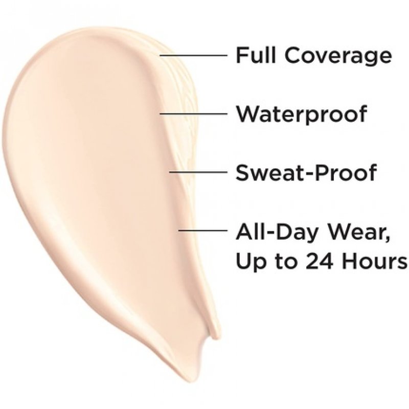 IT Cosmetics Bye Bye Under Eye Full Coverage Anti-Aging Waterproof Concealer 0.4oz 10.5 Light