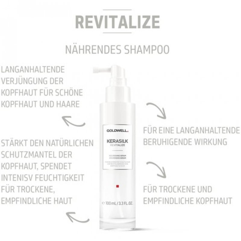 Goldwell KS Revitalize Nourishing Serum 100ml
