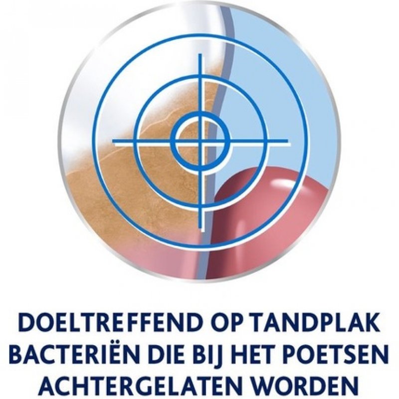 Parodontax Daily Care Mouthwash Extra Fresh For Healthy Gums 500 Ml