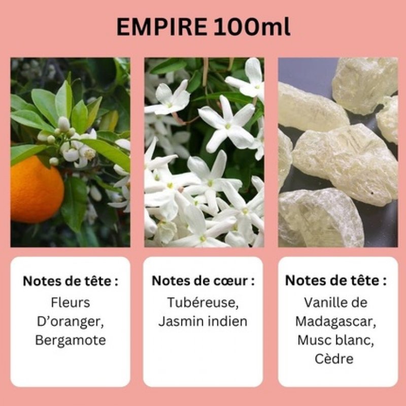 The Crown Of Ayat 100ml Dubai EDP Perfume for Men and Women - Oriental Oud with Vanilla, Lemon, Leather, Amber, Orange,