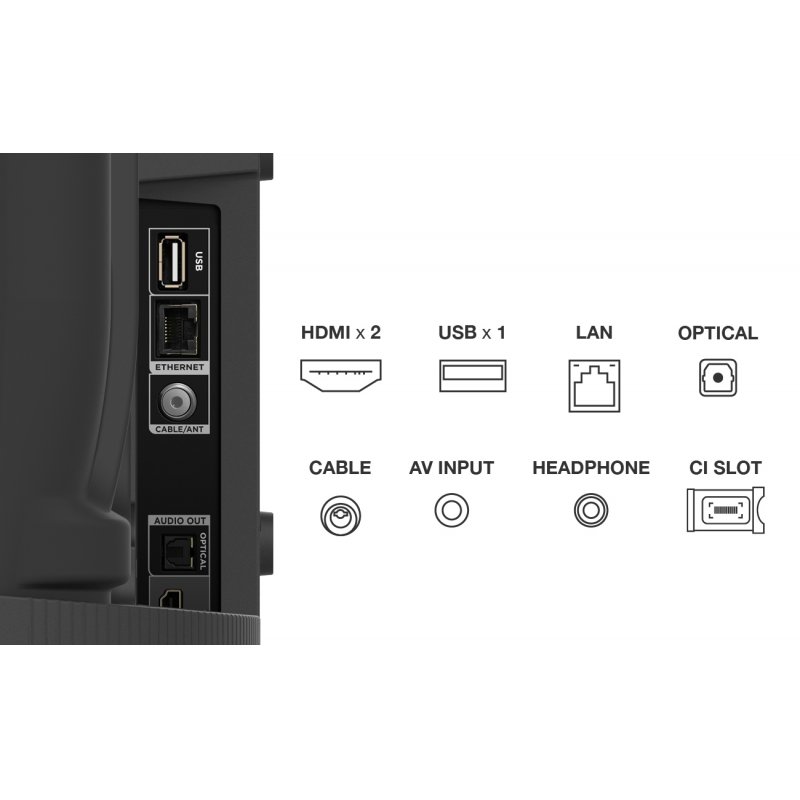 TV TCL 40" SERIE S5400A DLED FHD