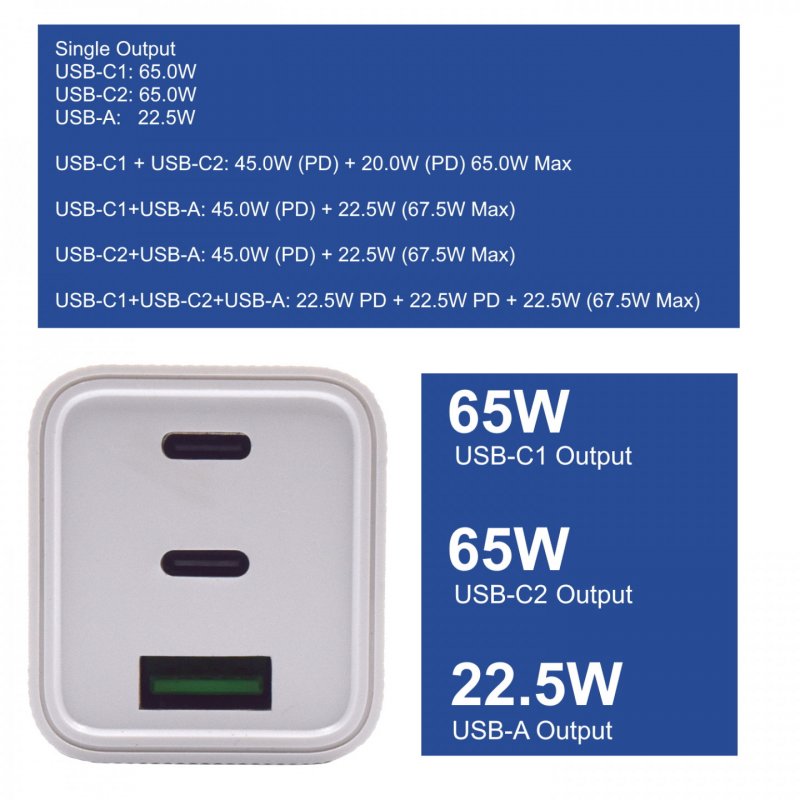 Ewent EW1323 mobile device charger Universal White AC Fast charging Indoor