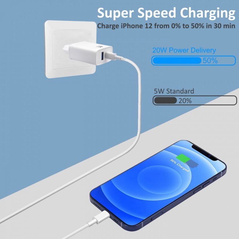 Ewent EW1321 chargeur d'appareils mobiles Universel Blanc Secteur Charge rapide Intérieure