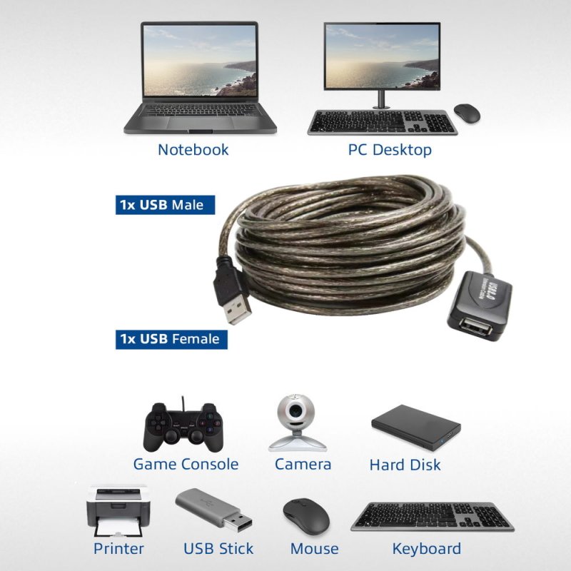 Ewent EW1013 USB cable 5 m USB 2.0 USB A Black