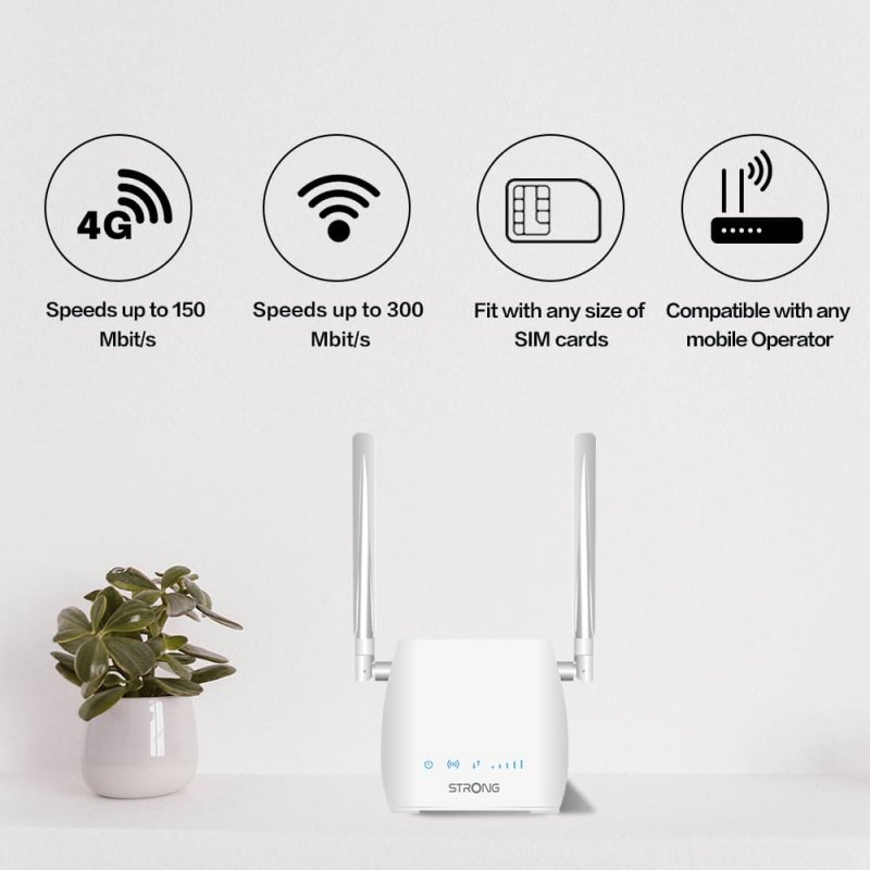 Strong 300M wireless router Fast Ethernet Single-band (2.4 GHz) 4G White