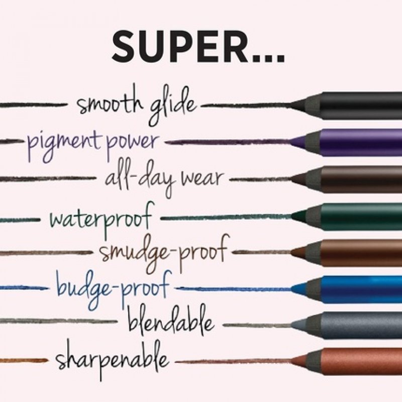 it COSMETICS Superhero No-Tug Gel Eyeliner Waterproof Blendable Formula 0.042 Oz Brilliant Brown